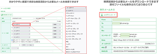 アーカイブしたメールの検索画面