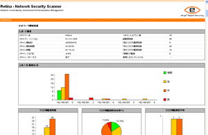 「Retina」のレポート画面例