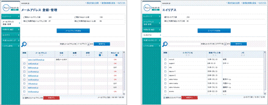 ALL in Oneメール Lite 管理ツール画面