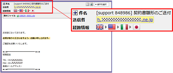 国別経路情報